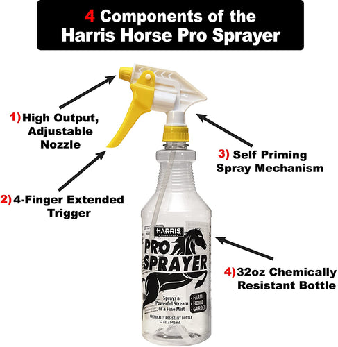 Professional Sprayer 32oz