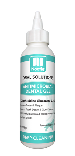 Antimicrobial Dental Gel