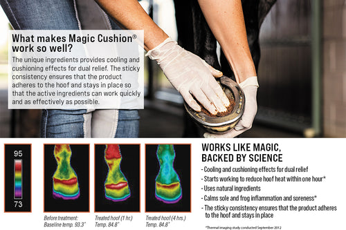 Magic Cushion Hoof Packing